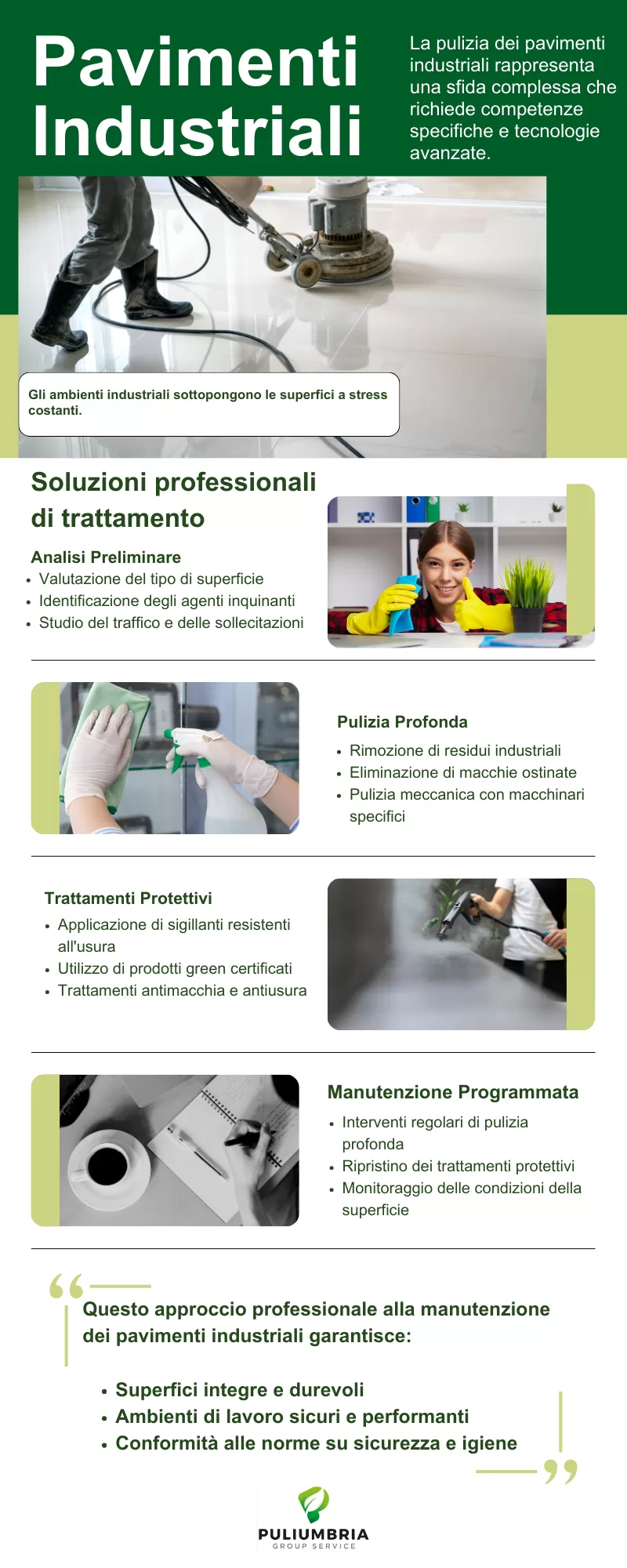 Infografica professionale sui trattamenti pavimenti industriali, con focus su analisi preliminare, pulizia profonda, trattamenti protettivi e manutenzione programmata per garantire superfici durevoli e sicure negli ambienti industriali.