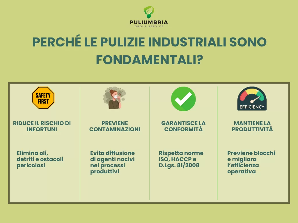 Le pulizie industriali sono un’attività fondamentale per tutte le aziende che desiderano mantenere ambienti di lavoro sicuri, igienizzati e conformi alle normative vigenti.